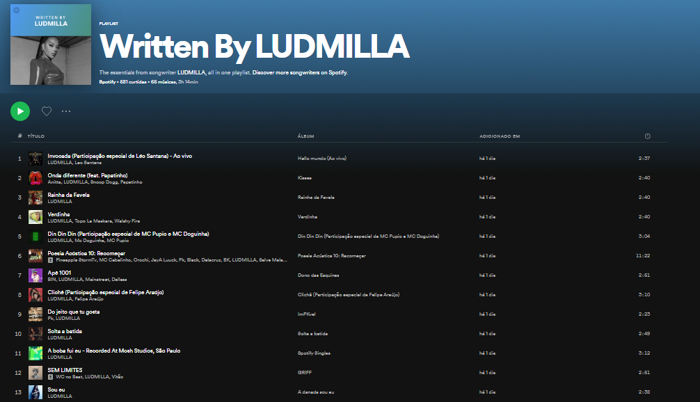 Ludmilla tem 65 composições reunidas em uma playlist intitulada “Written By” 